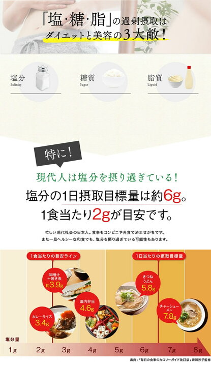 923円 セール特価 ベジエ ベジバリア塩糖脂ブラック 180粒 60回分 送料無料 ダイエット 美容 エイジングケア サプリ 活性炭 チャコール 923円 セール特価 ベジエ ベジバリア塩糖脂ブラック 180粒 60回分 送料無料 ダイエット 美容 エイジングケア サプリ 活性炭 チャコール