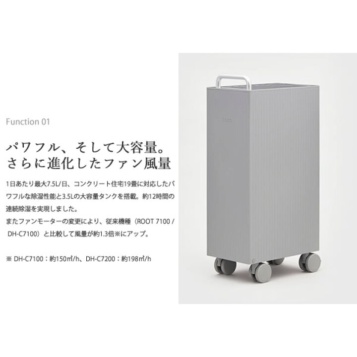 楽天市場】【着後レビューで特典プレゼント!!】2024年モデル cado 