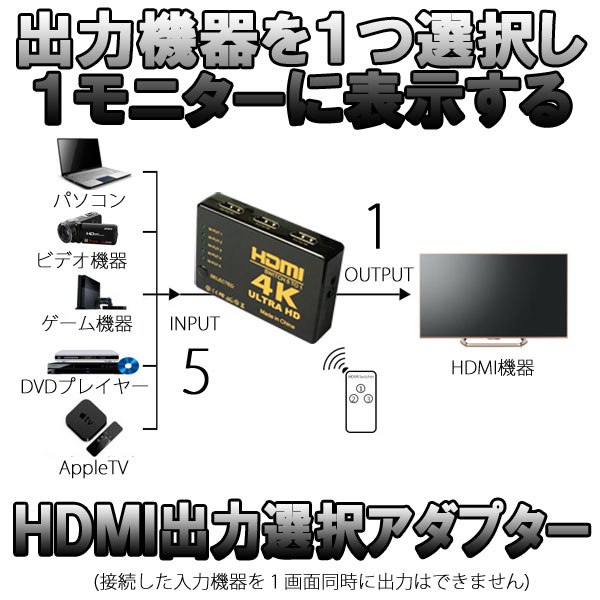 楽天市場】[送料無料][4K対応]5系統入力対応の超小型HDMI切替器5ポート ...
