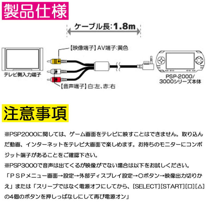 楽天市場】[送料無料]PSPの映像/音楽をテレビ/モニターで楽しめる PSP 