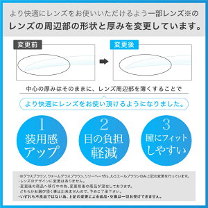 candymagic1monthキャンディーマジックワンマンスレンズ形状のお知らせ