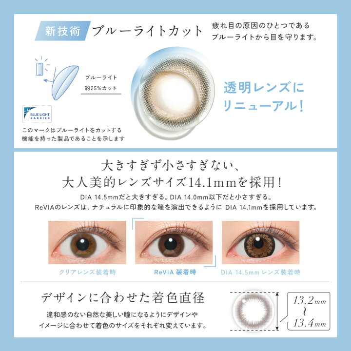 楽天市場】＼透明レンズにリニューアル／カラコン ワンデー ブルー 