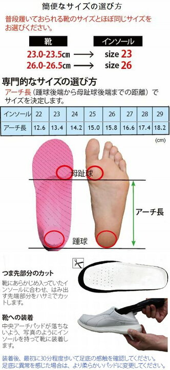 楽天市場】リアライン インソール スポーツ サポートなし/リアライン 