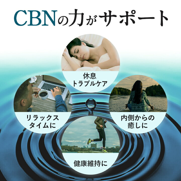 1344円 割引購入 CBD CBN リキッド カートリッジ 50% 1g 電子タバコ ベイプ 使い捨て CannaTech 1344円 割引購入 CBD CBN リキッド カートリッジ 50% 1g 電子タバコ ベイプ 使い捨て CannaTech