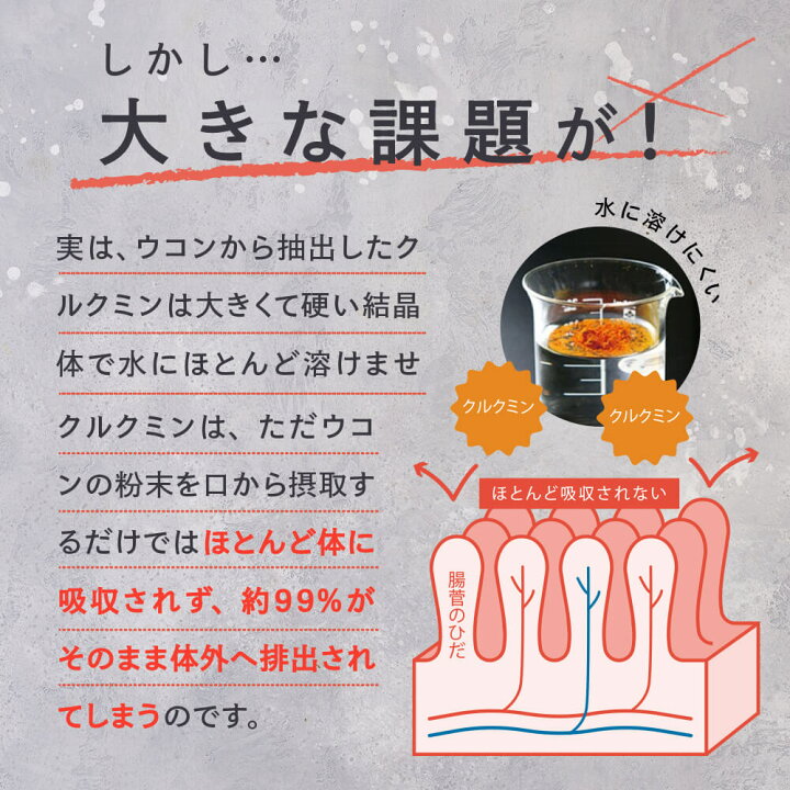 楽天市場】＼カズレーザーと学ぶTVで成分紹介！／ クルクルージュ 高 