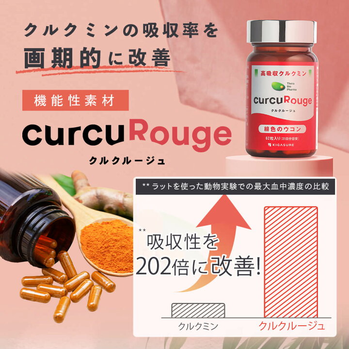 楽天市場】＼カズレーザーと学ぶTVで成分紹介！／ クルクルージュ 高  