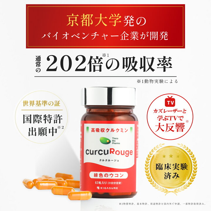 楽天市場】【セット割 最大35%off 】 クルクルージュ 高吸収型 