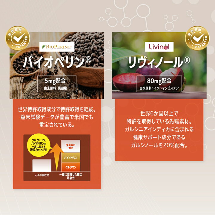 楽天市場】リボーン (Re;BONE) 高吸収 クルクミン サプリメント 60粒(1  