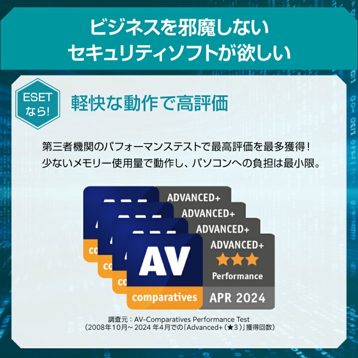 楽天市場】【法人・SOHO（中小規模）企業向け】ESET スモール ビジネス 