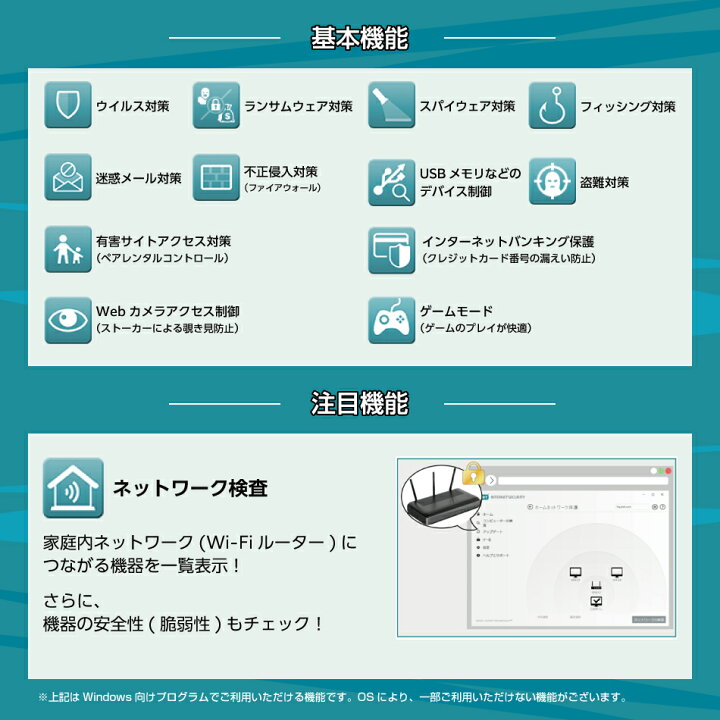East Internet Security ダウンロード – ダウンロード版の再ダウンロード – INHEPO