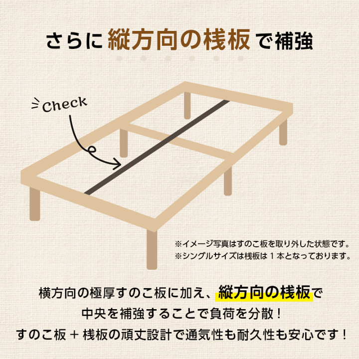 楽天市場】【P10倍☆5/9日19時59分まで】ベッド シングルベッド 楽天市場】【P10倍☆5/9日19時59分まで】ベッド シングルベッド