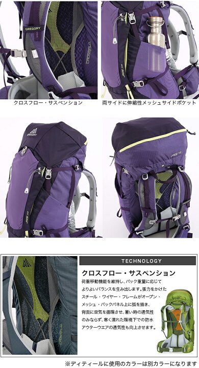 楽天市場】グレゴリー ジェイド38 GREGORY JADE 38 レディース 