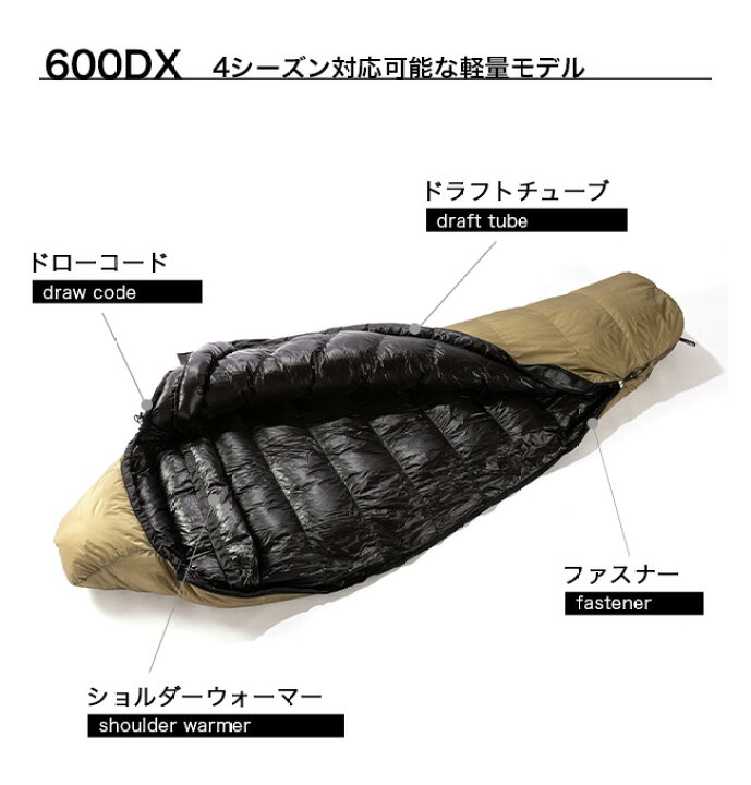 楽天市場】ナンガ別注オーロラライトJP 600DX AURORA light JP Limited 