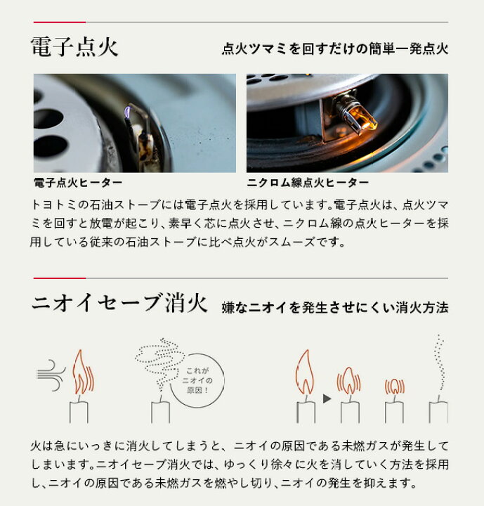 楽天市場】トヨトミ 石油ストーブ TOYOTOMI RR-GER25 対流型石油 