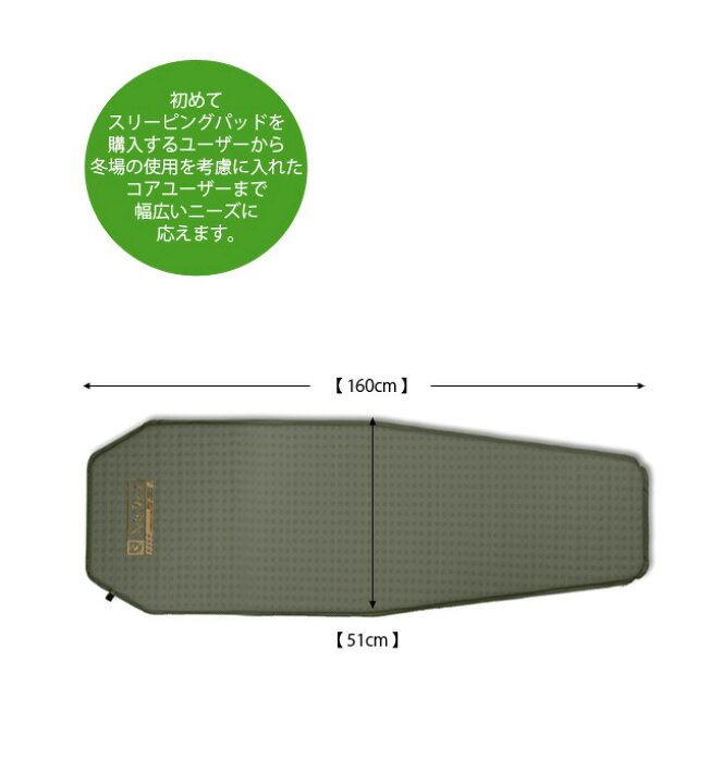 楽天市場】ニーモ オーラ 20M NEMO ORA 20M NM-OR-20M パッド 
