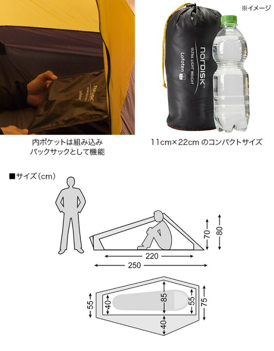 楽天市場】ノルディスク ロフォテン1 ULW NORDISK テント 軽量  