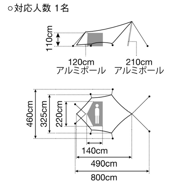 楽天市場】【SALE 20%OFF】スノーピーク ヘキサイーズ 1 snow peak  