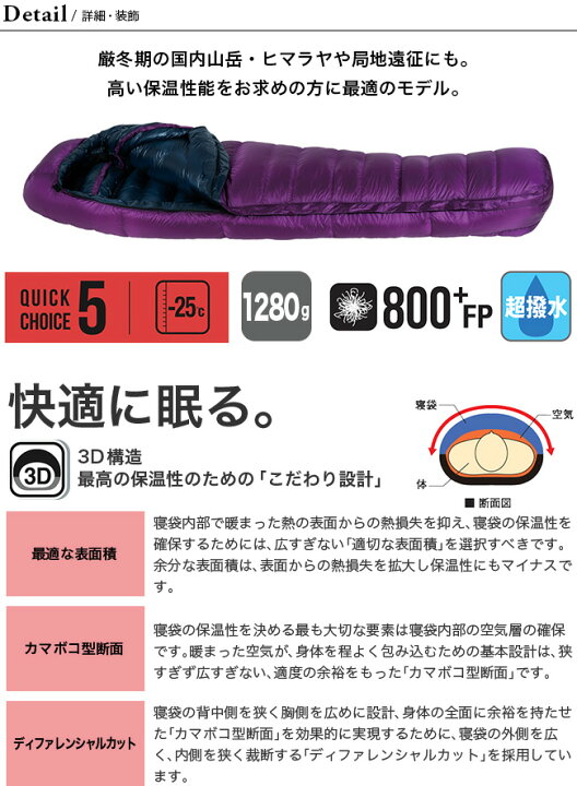 楽天市場】イスカ エア プラス 810 ISUKA Air Plus 810 152532  