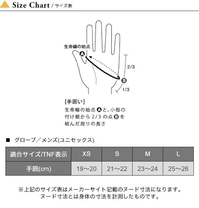 楽天市場 ノースフェイス ハイカーズグローブ The North Face Hikers Glove メンズ レディース Nn グローブ 手袋 Uvカット ハイキング キャンプ アウトドア 正規品 Outdoorstyle サンデーマウンテン