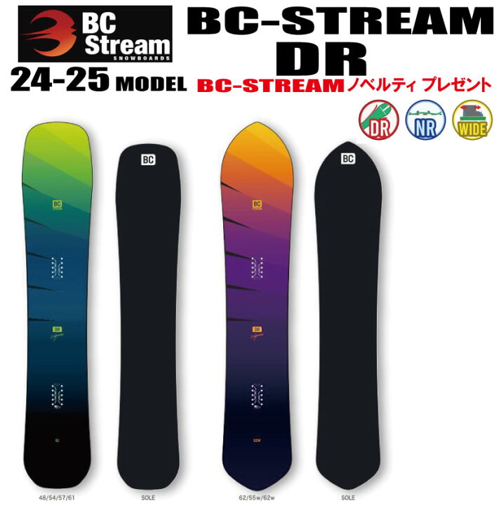 NOVEMBER 慣らし 144/ CT FC SCOOTER BC-STREAM 