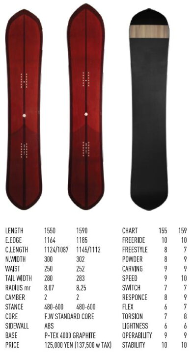 楽天市場】☆24-25モデル☆早期予約商品☆ TJ BRAND（ティージェイ  