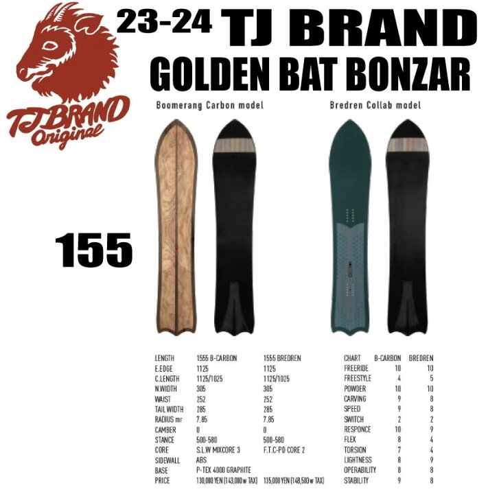 楽天市場】☆23-24モデル☆TJ BRAND（ティージェイブランド）Golden 