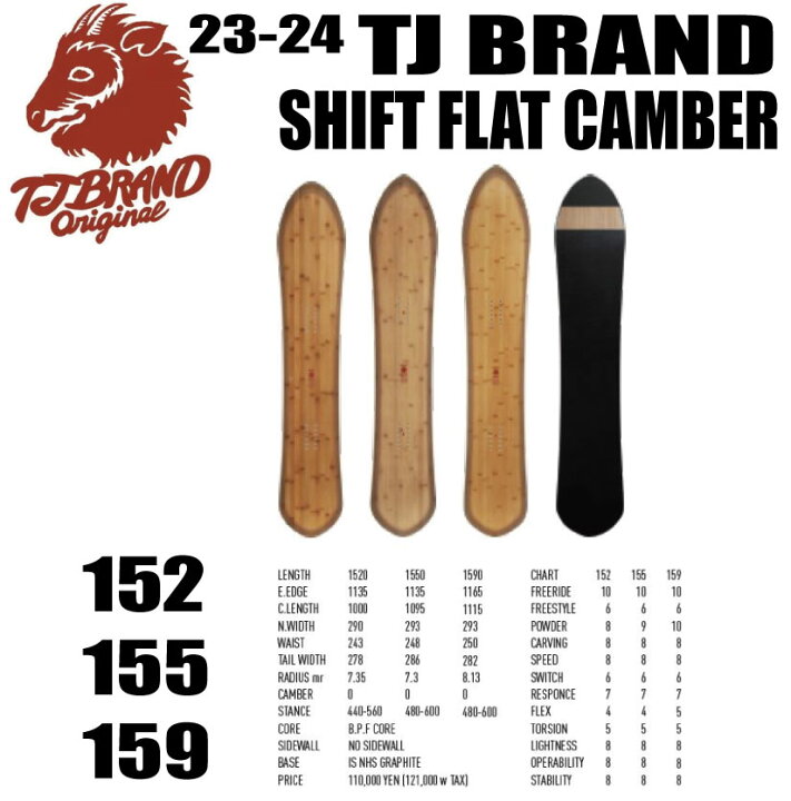 楽天市場】☆23-24モデル☆TJ BRAND（ティージェイブランド）Shift 