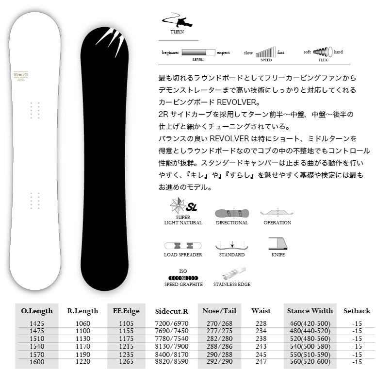 ★24-25モデル★早期予約商品★MOSS(モス)REVOLVER【エッジカバー・チューンナップ・ショートビス・オリジナルグッズプレゼント】【送料無料】(※北海道・沖縄/離島は送料別)