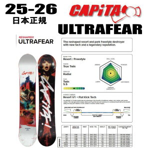 25-26f CAPITAiLs^) ULTRAFEARy\[Jo[zy`[T[rXzyV[grXT[rXzyXebJ[v[gzymxeBv[gzyzi/