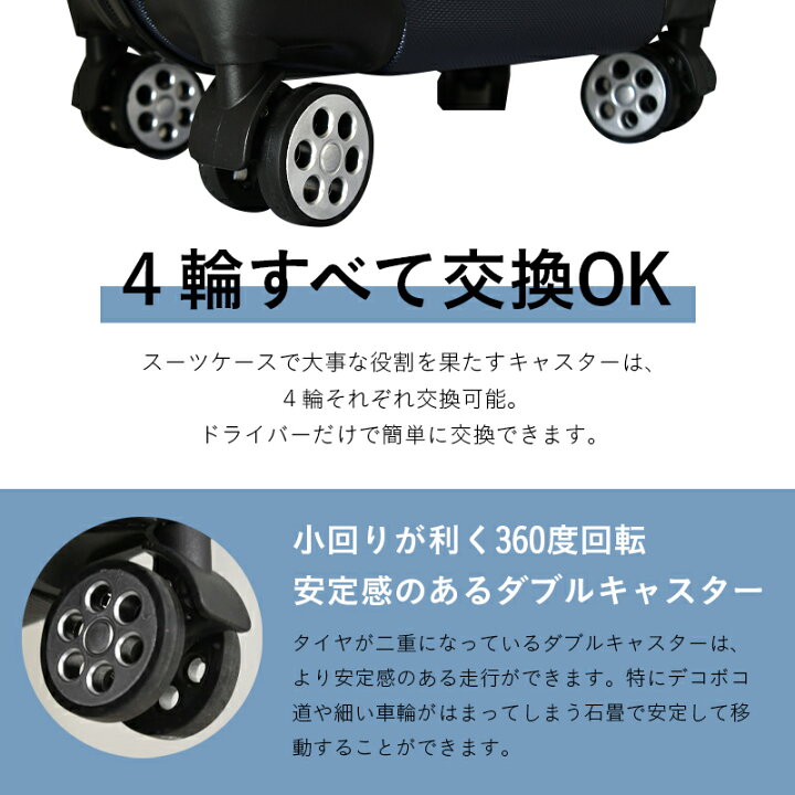 正規逆輸入品】 SHANOER1ペア スーツケースタイヤキット キャスターホイール キャリーケース車輪 DIY 交換 修理 115Wシリーズ W041 ブラ SHANOER1ペア スーツケースタイヤキット キャスターホイール キャリーケース車輪 DIY 交換 修理 115Wシリーズ W041 ブラ