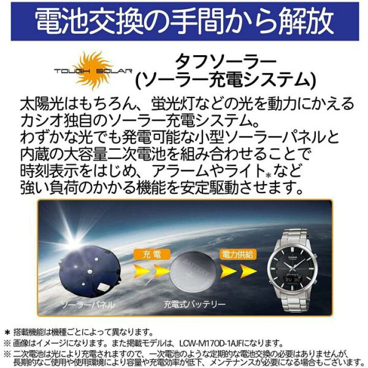 楽天市場】CASIO腕時計 電波時計 ウェーブセプター 電波ソーラー WVA 