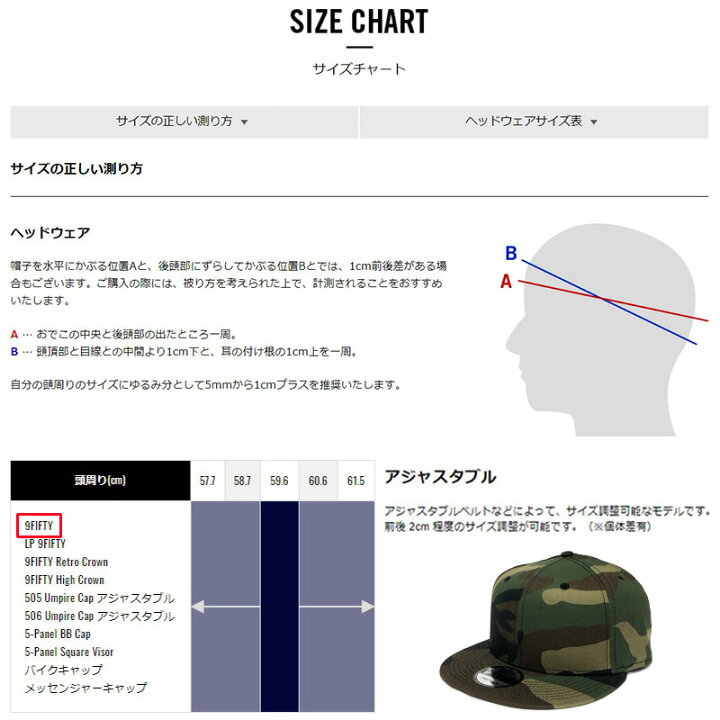 楽天市場 ニューエラ キャップ 帽子 無地キャップ ベースボールキャップ Newera 9fifty シール ステッカー 人気 サイズ Cap 大きい ゴルフ メンズ レディース スナップバック ストレートキャップ キャップ New Era ブラック Flatbill Snapback Ne400 Capsule