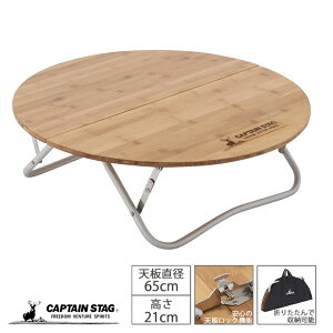 LveX^bO Lv o[xL[  Ao[ |Eh[e[u e[u  AEghA Lv 65 UC-503 hЃObY hЗpi