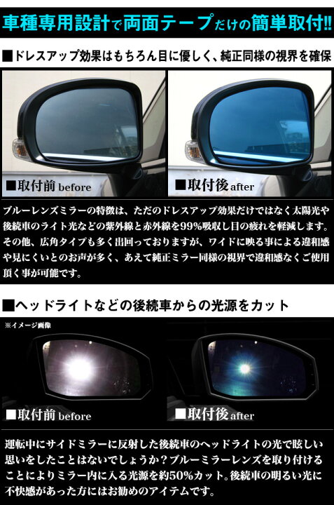 楽天市場】プリウス30系 ZVW30 前期 専用 鏡面 ブルーミラー レンズ  
