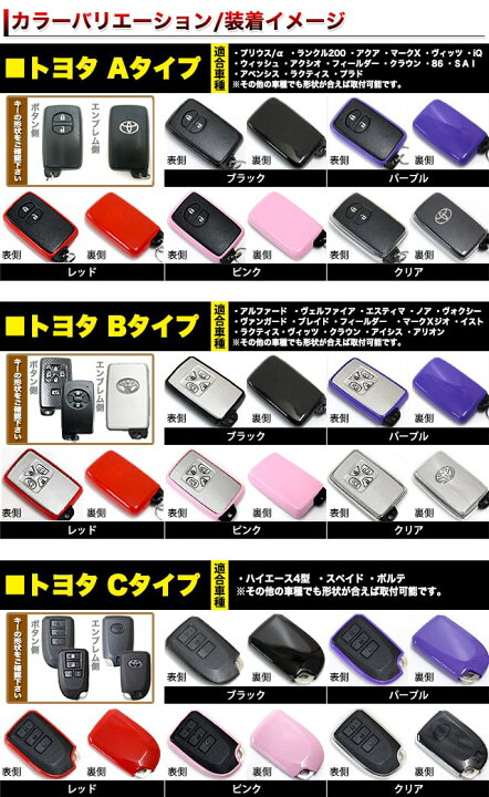 楽天市場】【VALFEE】 バルフィー TPUスマートキーケース スマートキーカバー トヨタ ホンダ ニッサン マツダ ダイハツ スズキ FJ4117 : アンサーフィールド 楽天市場】【VALFEE】 バルフィー TPUスマートキーケース スマートキーカバー トヨタ ホンダ ニッサン マツダ ダイハツ スズキ FJ4117 : アンサーフィールド