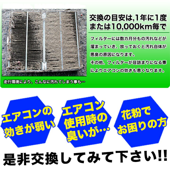 楽天市場 Air 08g Pm2 5対応 エアコンフィルター ホンダ Valfee製 特殊4層構造 活性炭 純正交換 フィット フリード フリードスパイク インサイト Cr Z Cr V シャトル ヴェゼル 等 Fj4928 アンサーフィールド