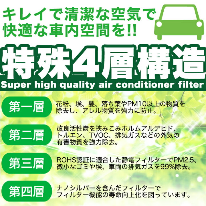 楽天市場】【Air-21G】 PM2.5対応 エアコンフィルター VALFEE製 特殊4層構造 活性炭 RAV4 ヤリス ヤリスクロス プリウス 50 CH-R CHR アルファード ヴェルファイア 30系 ノア ヴォクシー 80 90系 等 FJ4997 : アンサーフィールド 楽天市場】【Air-21G】 PM2.5対応 エアコンフィルター VALFEE製 特殊4層構造 活性炭 RAV4 ヤリス ヤリスクロス プリウス 50 CH-R CHR アルファード ヴェルファイア 30系 ノア ヴォクシー 80 90系 等 FJ4997 : アンサーフィールド