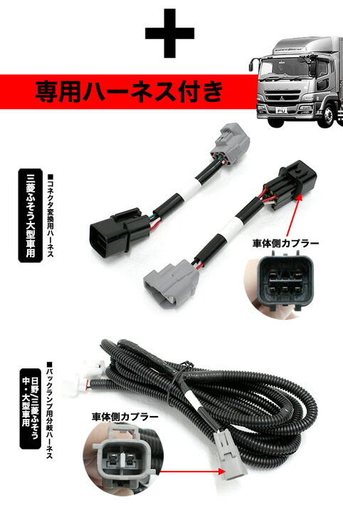 楽天市場】Eマーク取得 スーパーグレート 三菱 ふそう ファイバー LED 