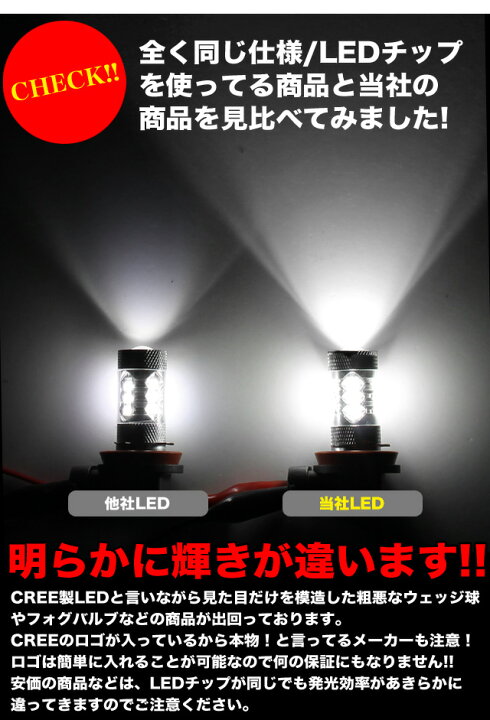 楽天市場】フォグランプ LED 80w H11 H16 H8 HB4 PSX26W CREE LEDバルブ アルミヒートシンクボディ フォグランプ交換用LEDバルブ LEDカラー ホワイト FJ3228 : アンサーフィールド