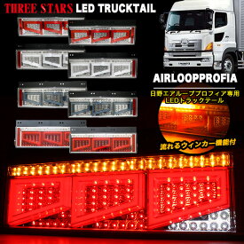 楽天市場 テールランプ トラック Ledテールランプ ブレーキ テールランプ ライト ランプ パーツ 車用品 車用品 バイク用品の通販 楽天市場 テールランプ トラック Ledテールランプ ブレーキ テールランプ ライト ランプ パーツ 車用品 車用品 バイク用品の通販