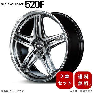 A~zC[ NX 10n NTX y18×8.0J 5-114.3 INSET42 nCp[^R[g/|bVz }J MID GNXN[Vu 520F 2{Zbg 18C` 5 CZbg42