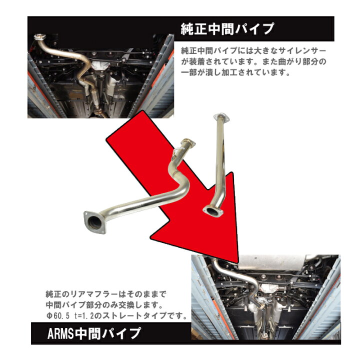 楽天市場】ARMS GT-CPS【競技用センターパイプ】ロッソモデロ トヨタ 