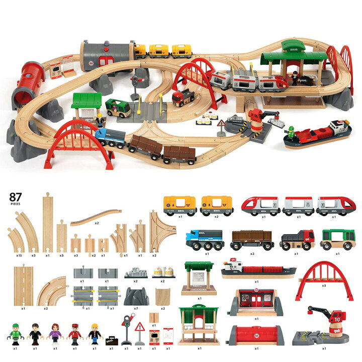 楽天市場】BRIO WORLD レール&ロードデラックスセット 電車 おもちゃ 