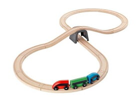 【 IKEA 】 【 LILLABO 】 イケア・木製おもちゃ★電車ミニカートレイン木製ミニレール列車基本セット★LILLABO★車両3台込・計20ピース プレゼントにも