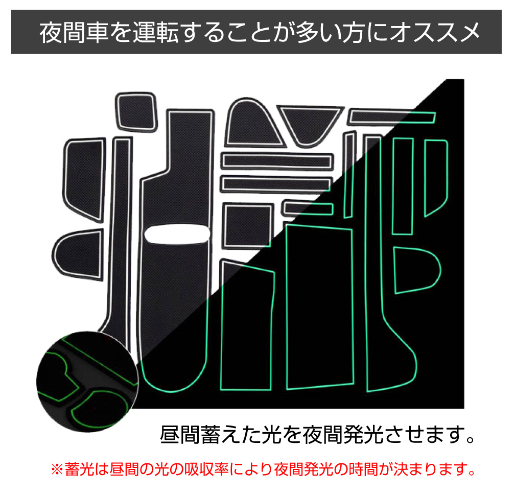 楽天市場】N-BOX JF3/4専用 ラバーマット すべり止めシート ポケット 