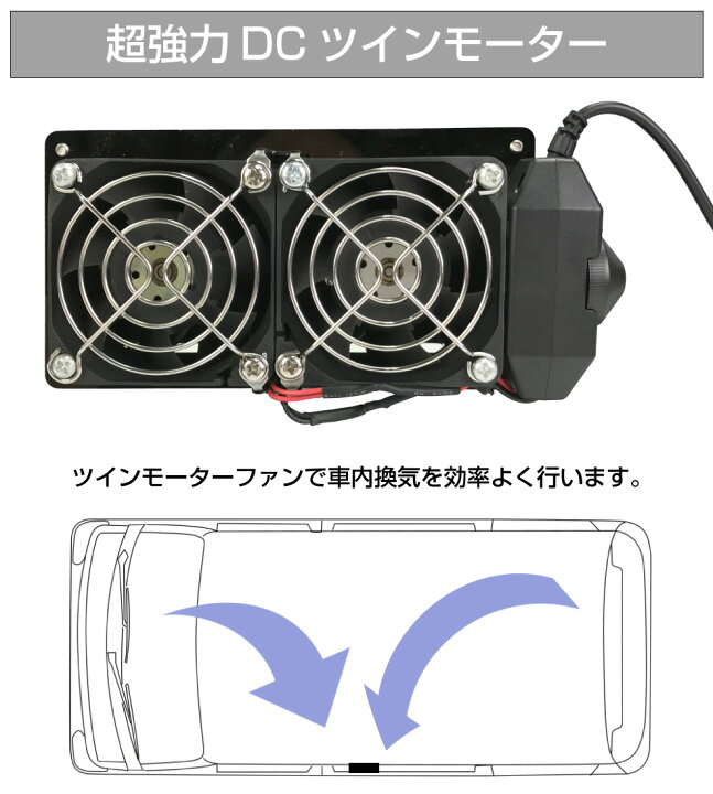 楽天市場】エブリィ バン カスタム パーツ エブリィワゴン da17w da64w 