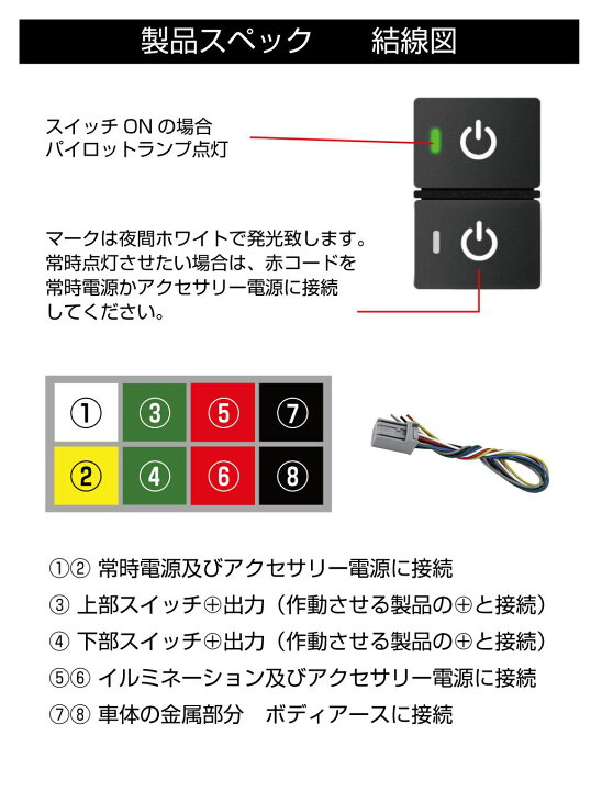 楽天市場 スイッチホール 増設 アクセサリー 内装 スイッチホールパネル ポート 空きポート活用 スイッチホールカバー スイッチ ホール パネル ポート増設 スイッチ増設 ホンダ車系 H03タイプ スイッチホール 増設用 Wポートスイッチ 全6タイプ Po H03 Ws メール便