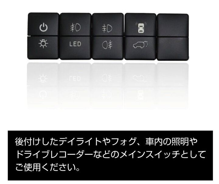 楽天市場 エブリィワゴン パーツ Da17w 3型 スイッチホール 増設 アクセサリー 内装 スイッチホールパネル ポート スイッチホールカバー パネル ポート増設 スイッチ増設 スズキ車用 タイプd スイッチホール 増設用 Wポートスイッチ 全5タイプ Ps Szdw メール便 ネコポス