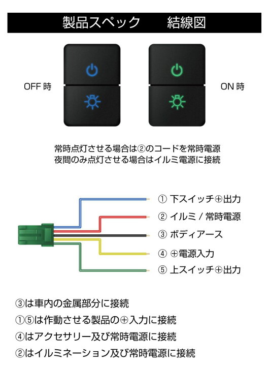 楽天市場】スイッチホール 増設 アクセサリー 内装 スイッチホールパネル ポート 空きポート活用 スイッチホールカバー スイッチ ホール パネル ポート増設 スイッチ増設 トヨタ車用 T01 スイッチホール 増設用 Wポートスイッチ 全5タイプ PS-TY01W メール便(ネコポス ... 楽天市場】スイッチホール 増設 アクセサリー 内装 スイッチホールパネル ポート 空きポート活用 スイッチホールカバー スイッチ ホール パネル ポート増設 スイッチ増設 トヨタ車用 T01 スイッチホール 増設用 Wポートスイッチ 全5タイプ PS-TY01W メール便(ネコポス ...