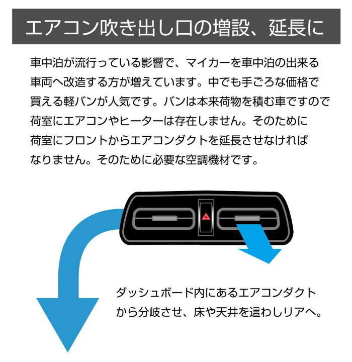 楽天市場 自動車 車 船舶 換気 空調 エアコン ダクト ホース エアコンダクト エアコン吹き出し口 エアコンダクト延長 船舶ボート キャンピングカー パーツ 自動車内装 エアコン ヒーター 長方形型ツインルーバー 全2色 Awd Lvw100n 送料無料 あす楽 即日出荷